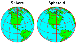 <p><strong><u>Almost</u></strong> a sphere but not quite </p>
