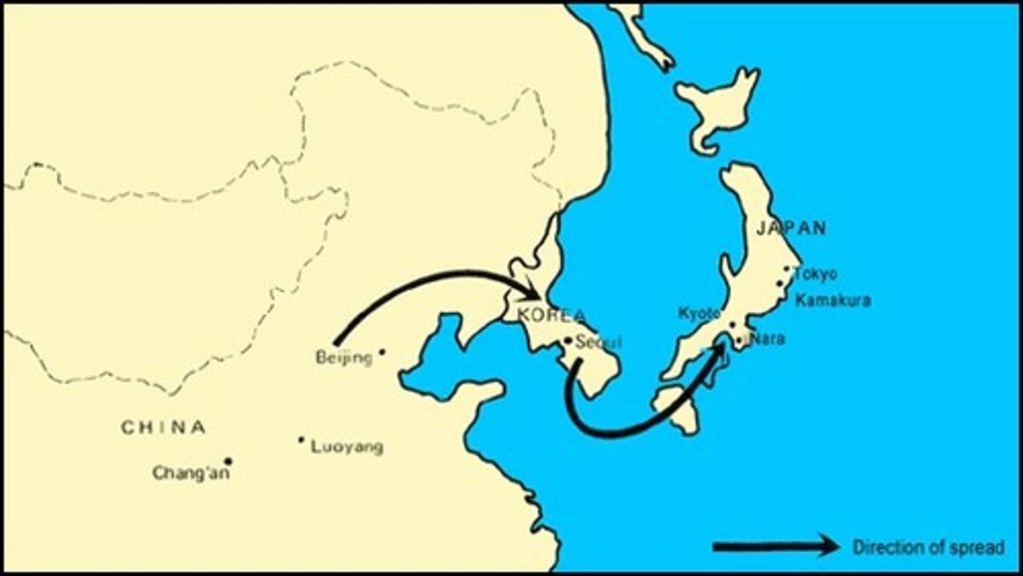<p>extensive adaptation of Chinese culture in other regions</p><p>HTR: Sini = Chinese in Hebrew</p>