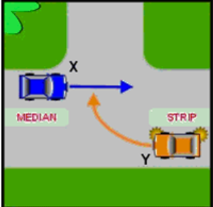 <p>Which vehicle must give way</p>