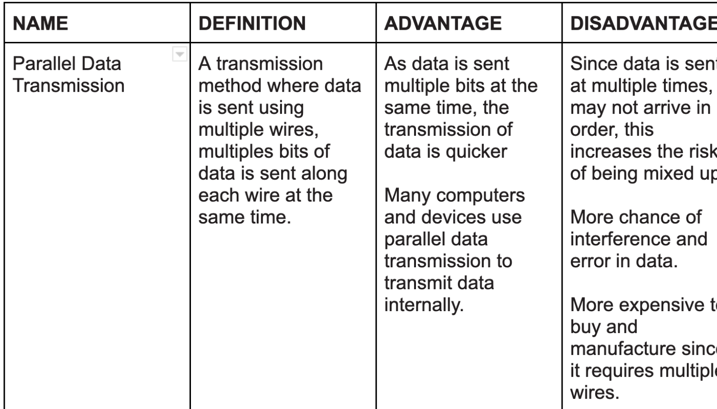 knowt flashcard image