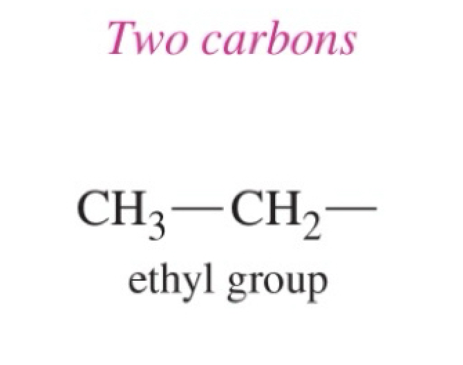 <p>ethyl group&nbsp; - two carbons</p><p></p>