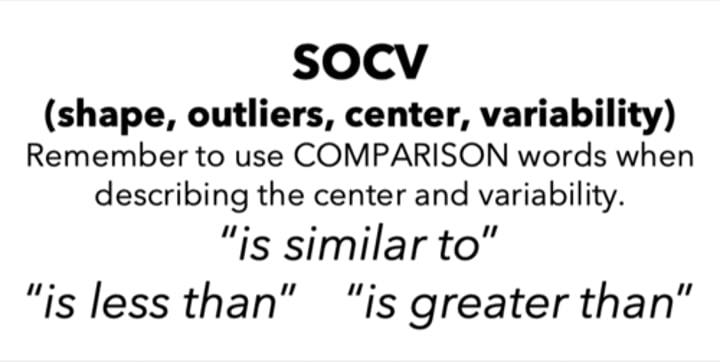 <p>COMPARATIVE LANGUAGE!</p>