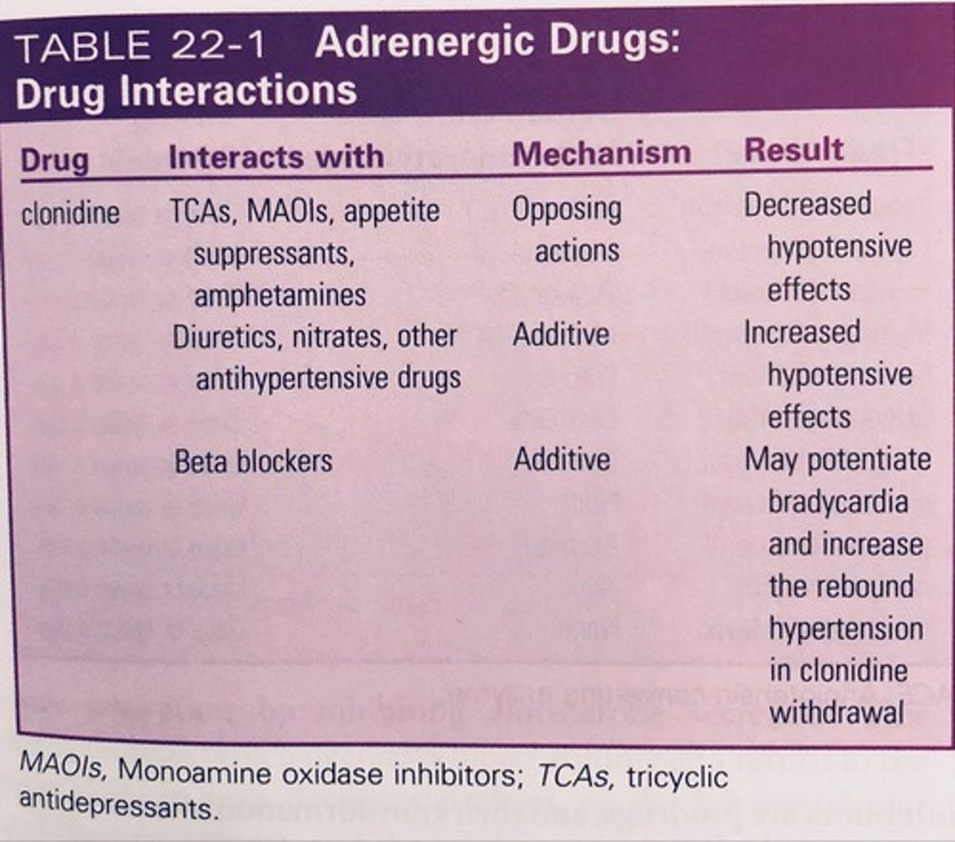<p>stimulation increases arousal; inhibition reduces it.</p>