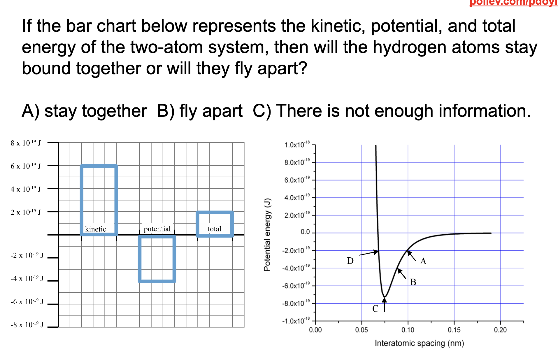 <p>Fly apart, this is because the total potential energy is like -4 and the kinetic is 6 meaning the total energy of the bond will end up being above 0 which means that the molecules are unbound and the bond is broken. </p>