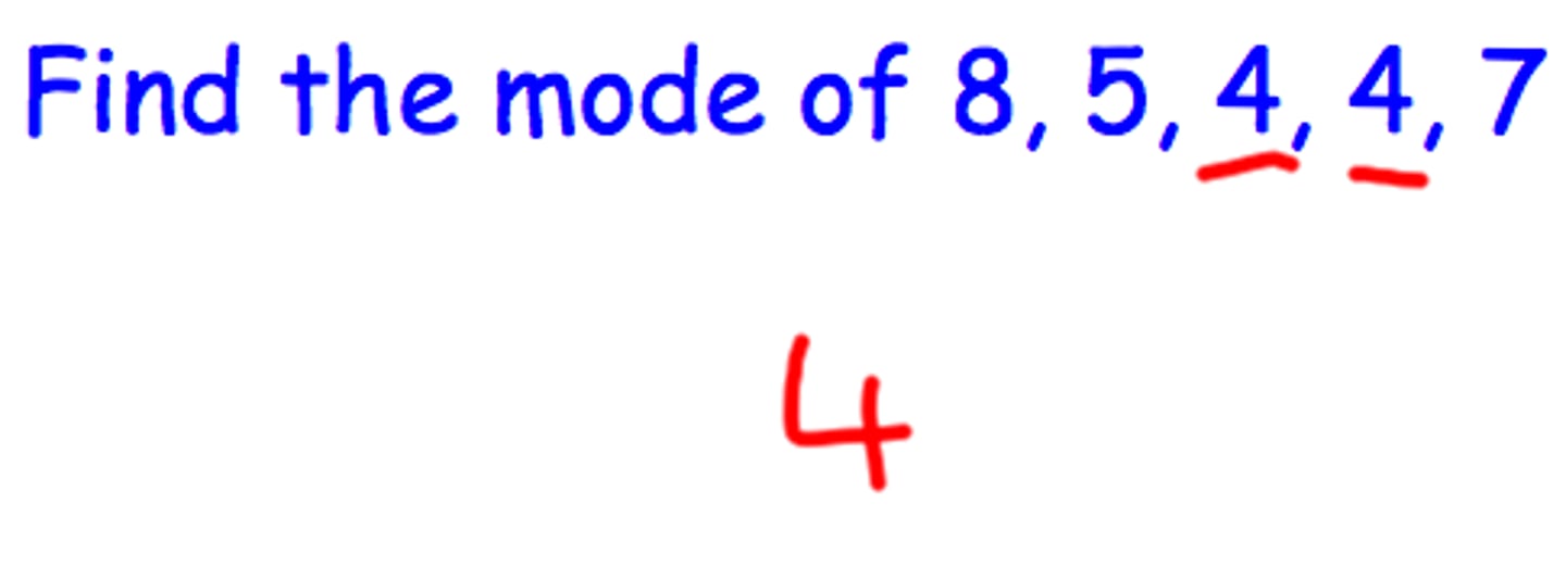 <p>The most frequently occurring value in the distribution.<br>Organize the set of numbers from smallest to largest<br>Locate the number that appears in the list most often.</p>