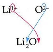 <p><span><span>This is an example of a(n)</span></span></p>