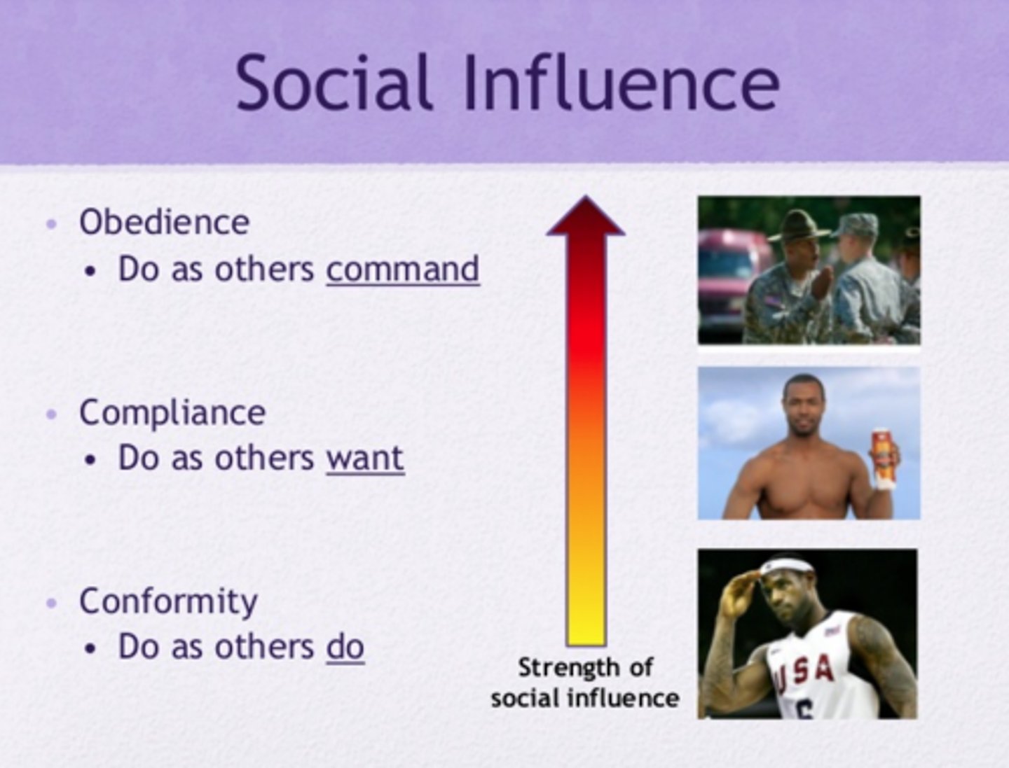 <p>Obedience is when you obey an authority.</p><p>Compliance is doing as you are asked even when you don't want to.</p><p>Conformity is when you go along with a group of peers.</p>