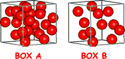 <p>Which box has a greater density? Remember the equation for density is</p>