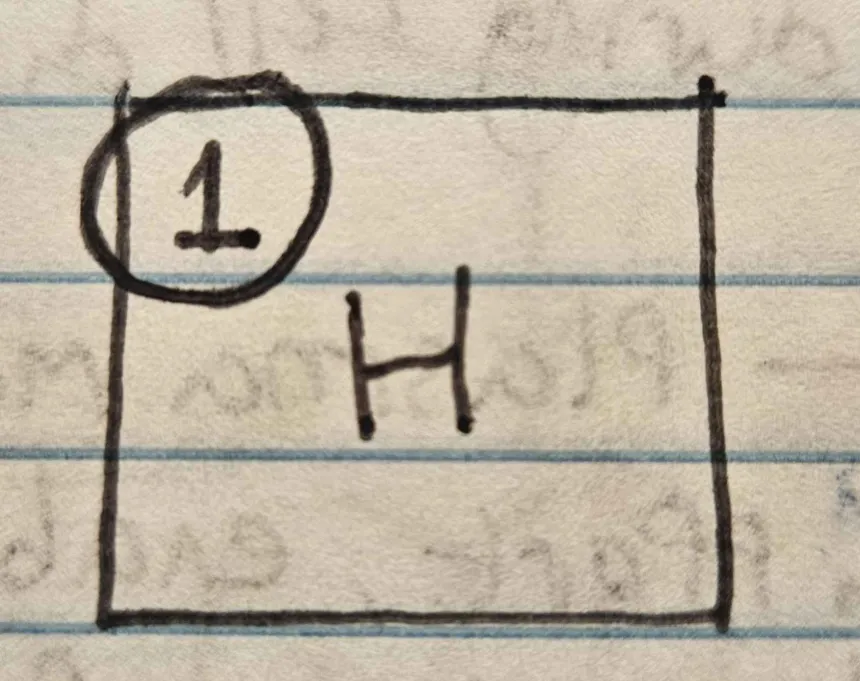 <p><span style="font-family: Roboto, sans-serif">number of protons found in the nucleus of that atom.</span></p>