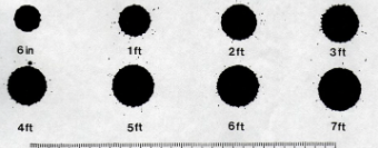 <p>The drop size increases with height </p>
