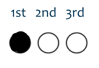 <p>F</p>