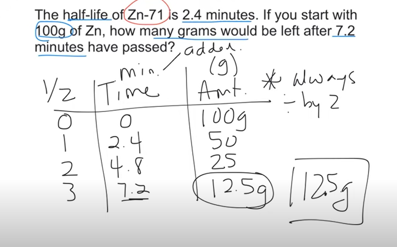 knowt flashcard image