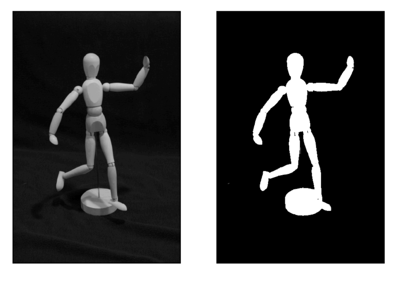 <p>thresholding</p>