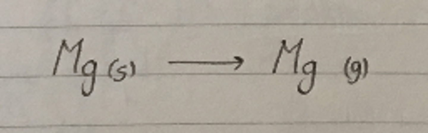 <p>The enthalpy change when one mole of gaseous atoms is formed from the element in its standard state.</p>