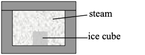 <p>47. A 0.040-kg ice cube at 0 °C is placed in an insulated box that contains 0.0075 kg of steam at 100 °C.  What is the equilibrium temperature reached by this closed system?</p><p>	Note:  Assume that all of the ice melts</p><p>A. 22.7 °C</p><p>B. 33.6 °C</p><p>C. 44.9 °C</p><p>D. 50.7 °C</p><p>E. 66.4 °C</p>