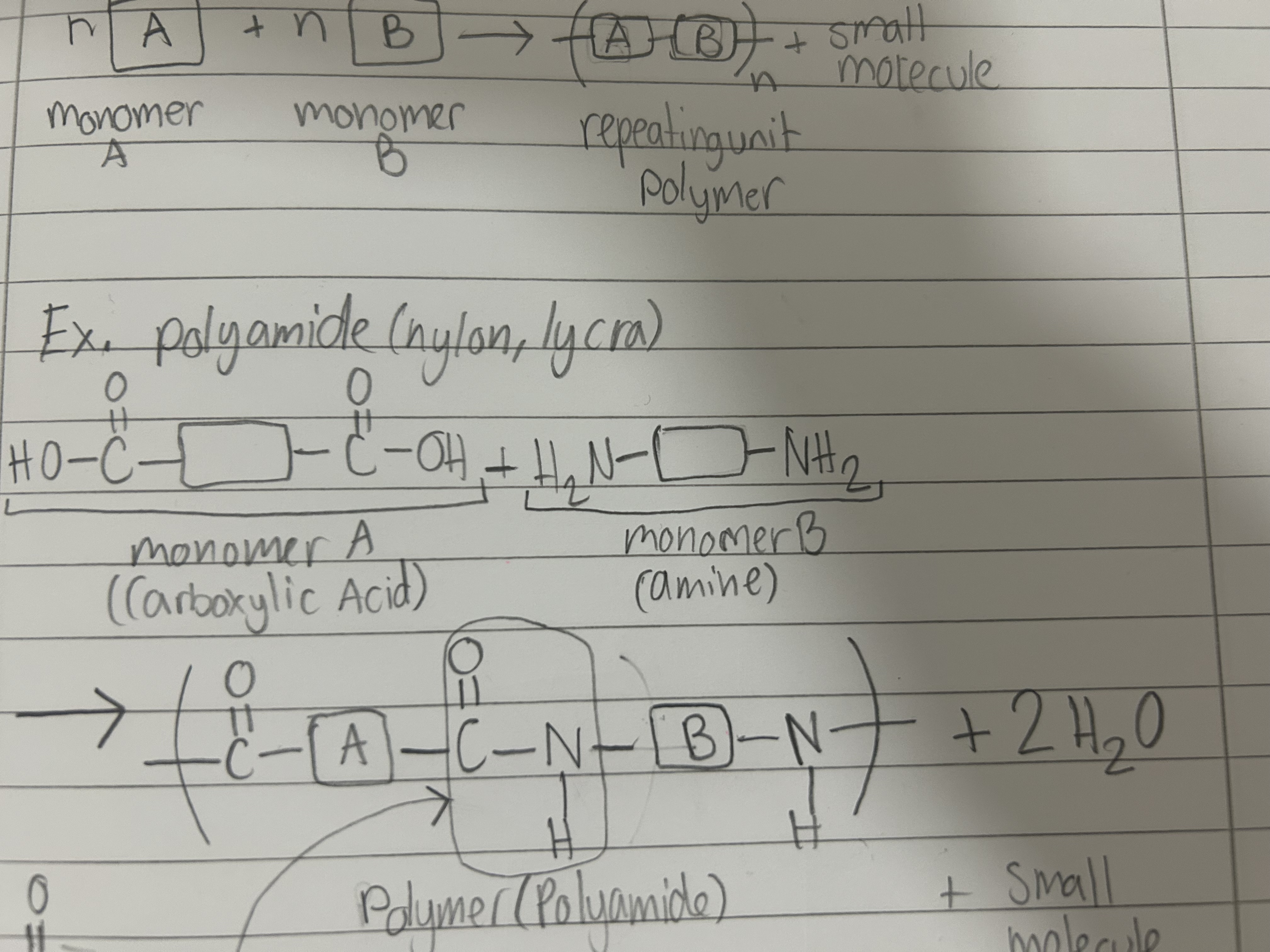 <p>two diff monomers join and form a polymer and a small molecule (ex. H2O or HCl)</p><p></p>