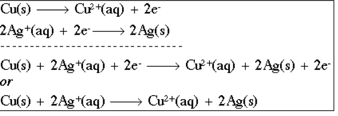 <p>the number of electrons is the same of both half equations </p>
