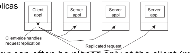 <p>Generally tailored for distribution transparency</p><p><span data-name="black_small_square" data-type="emoji">▪</span> <strong>Access transparency</strong>: conceal resource access using client-side stubs for RPCs</p><p><span data-name="black_small_square" data-type="emoji">▪</span> <strong>Location/migration transparency</strong>: conceal resource location and let client-side software keep track of the actual location</p><p><span data-name="black_small_square" data-type="emoji">▪</span> <strong>Replication transparency</strong>: multiple invocations handled by the client stub: *clients do not see replicas</p><p><span data-name="black_small_square" data-type="emoji">▪</span> <strong>Failure transparency</strong>: can often be placed only at the client (mask server and</p><p>communication failures).</p>