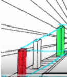 <p>sense of form<br>monocular cue</p><p>things higher are perceived to be farther away than those that are lower.</p>