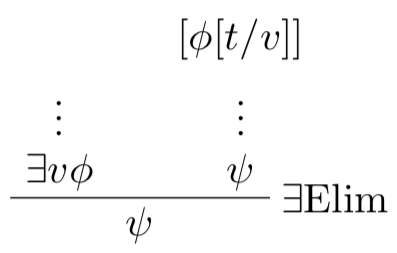 <p>provided that the constant t does not occur in ∃vφ or in ψ or in any undischarged assumption other than φ[t/v] in the proof of ψ.</p>