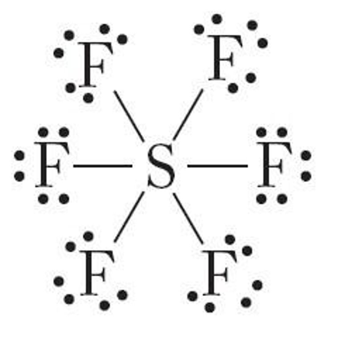 <p>Atoms with more than eight electrons in their valence shell, such as in SF6.</p>