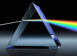 <p>Volume of a prism</p>
