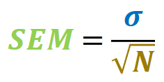 <p>The standard error of the mean is the standard deviation of the sample divided by the square root of the total number of data points</p><p>The Sem is the likely variability in our estimate of the population mean from a given data sample</p><p>A shortcut to the variability in the sample distribution when the data are normally distributed</p><p>It decreases the sample size grows larger - larger sample are more reliable</p>