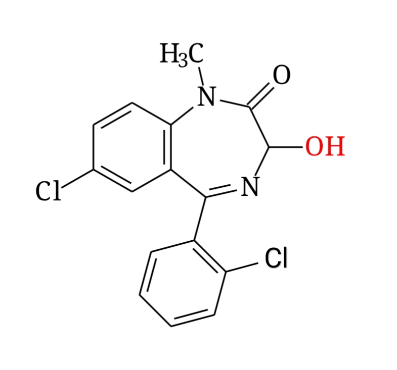 <p class="has-focus">3-hydroksybenzodiazepina (średnio długo)</p><p>wiąże się z receptorem benzodiazepinowym będącym częścią receptora GABA-A, nasila działanie GABA (głównego neuroprzekaźnika hamującego w OUN) zwiększenie częstości otwierania kanałów chlorkowych (Cl⁻)</p><p class="has-focus is-empty">hiperpolaryzacja neuronu</p><p class="has-focus is-empty">zmniejszenie pobudliwości neuronów</p><p class="has-focus is-empty">o działaniu głównie <strong>nasennym, </strong>przeciwlękowe, uspokajające</p>