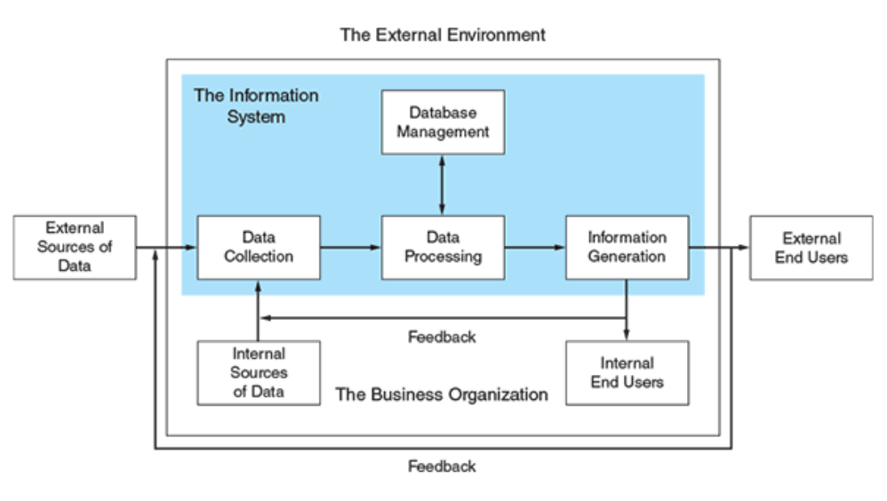 <p>M<span style="background-color: transparent;">eans it applies to ALL AIS</span></p>