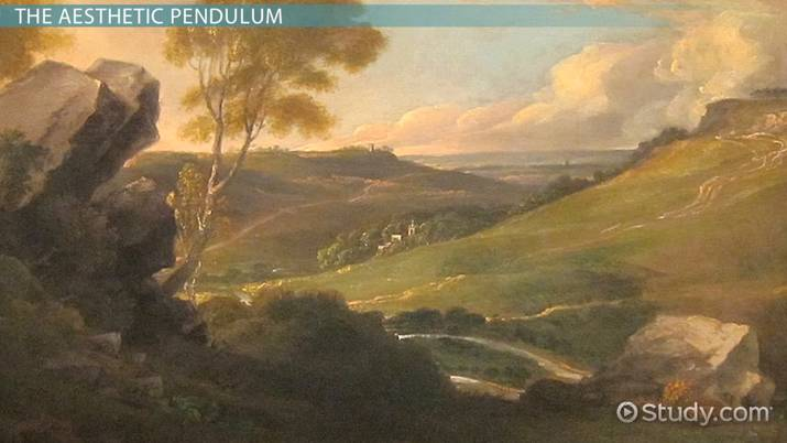 <p>identify the period</p>