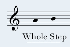 <p>Whole Step</p>