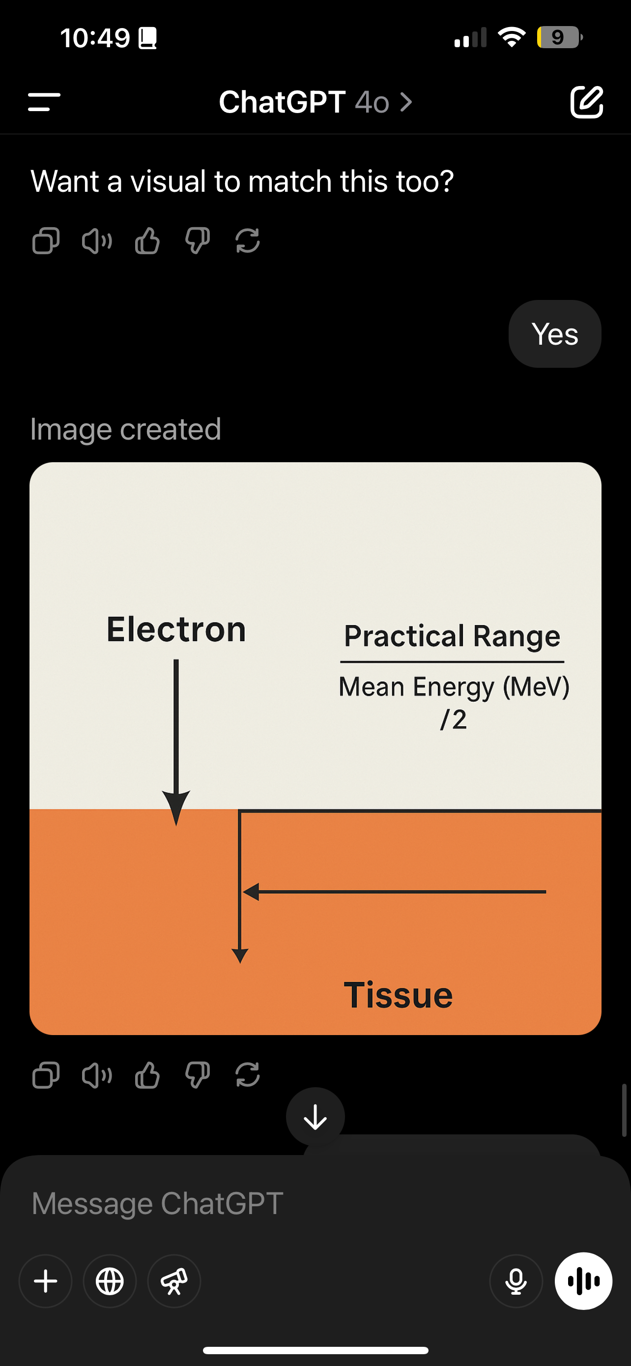 <p></p><ul><li><p><span>It tells you how deep the electrons go before the dose basically stops.</span></p></li><li><p><span>It’s the spot where the dose is only a tiny bit left (a few percent).</span></p></li><li><p><span>Used to pick the right energy for how deep the tumor is</span></p></li></ul><p></p>