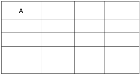 <p>Determine the CP concentration of this diet in the following diet: 15% fish meal (71.2% CP DM basis), 30% corn distillers grain (23% CP DM basis), and 55% oat grain (CP DM basis) on a DM basis. What will A represent?</p>
