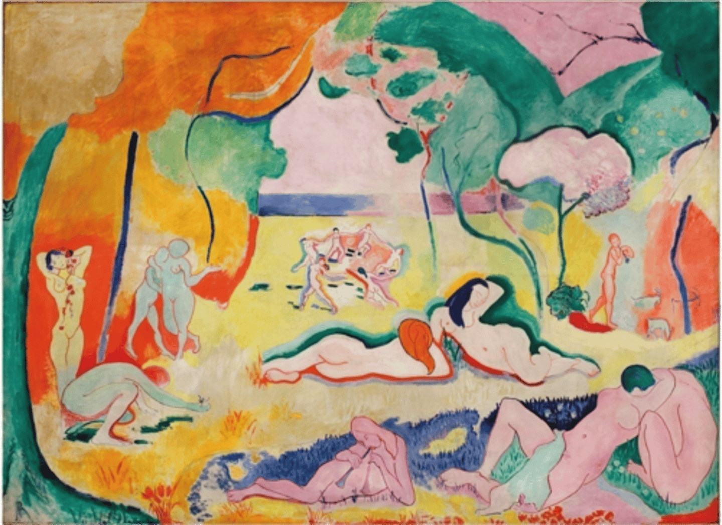 <p>Fauvism, Post Impressionism</p>