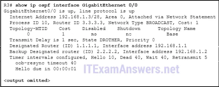 Refer to the exhibit. What three conclusions can be drawn from the displayed output? (Choose three.)

    The DR can be reached through the GigabitEthernet 0/0 interface.
    There have been 9 seconds since the last hello packet sent.
    This interface is using the default priority.
    The router ID values were not the criteria used to select the DR and the BDR.
    The router ID on the DR router is 3.3.3.3
    The BDR has three neighbors.
