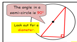 <p>angle of a semi cricle is 90*</p>