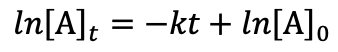 <p>ln[A]<sub>t</sub> Vs t</p>