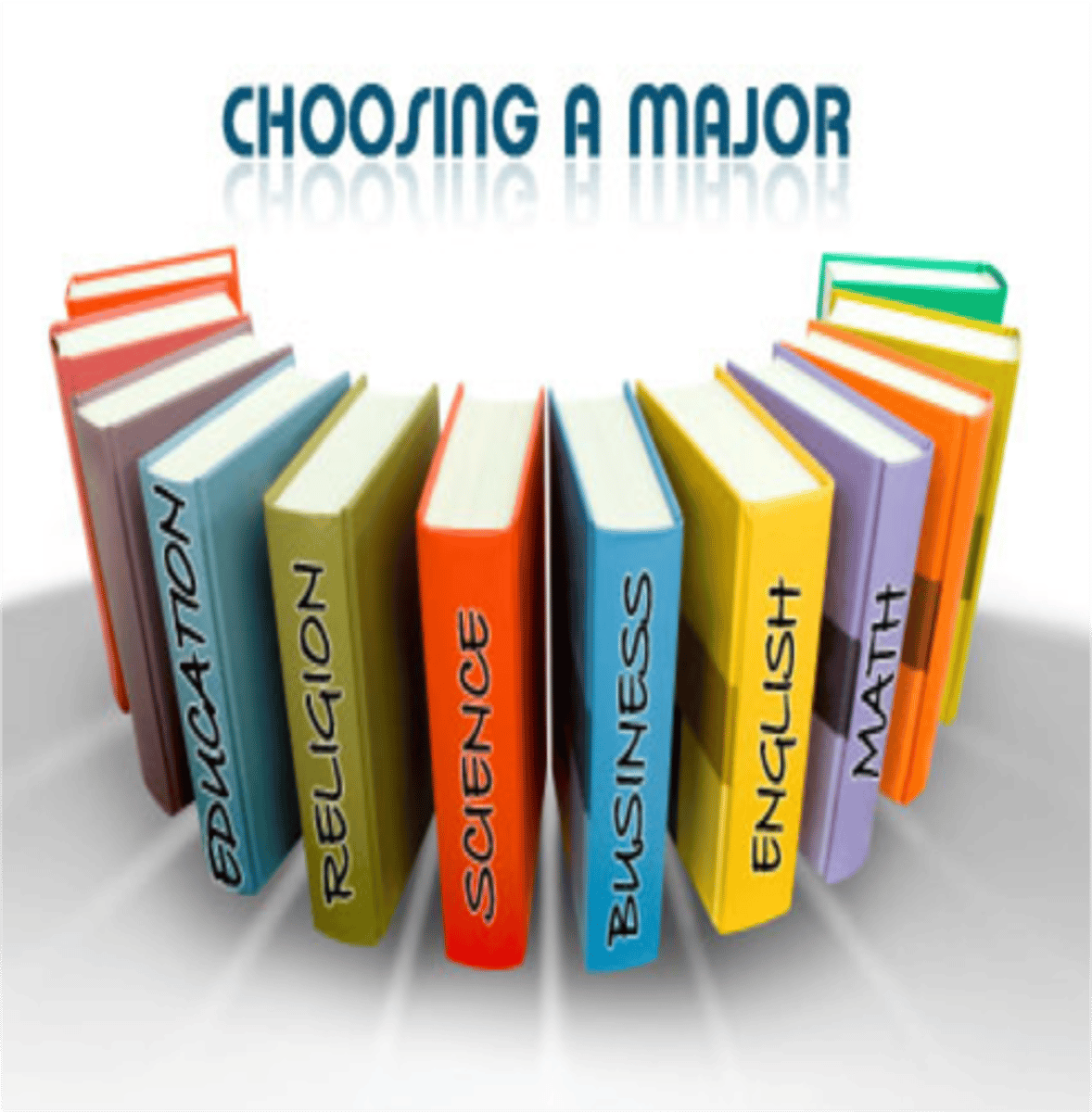 <p>college major</p>