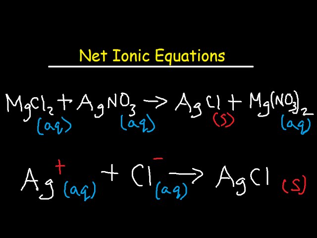 <ol><li><p>word equation</p></li><li><p>balanced symbol equation</p></li><li><p>balanced ionic equation (usually for precipitate (s) )</p></li><li><p>spectator ions</p></li></ol><p></p>