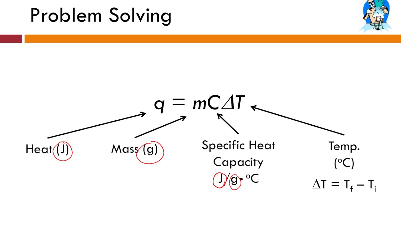 <p>the amount of heat needed to raise the temperature of one gram of a substance by 1°C</p>