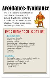 <p>conflict involving two undesirable alternatives, where choosing one means facing the other. </p>