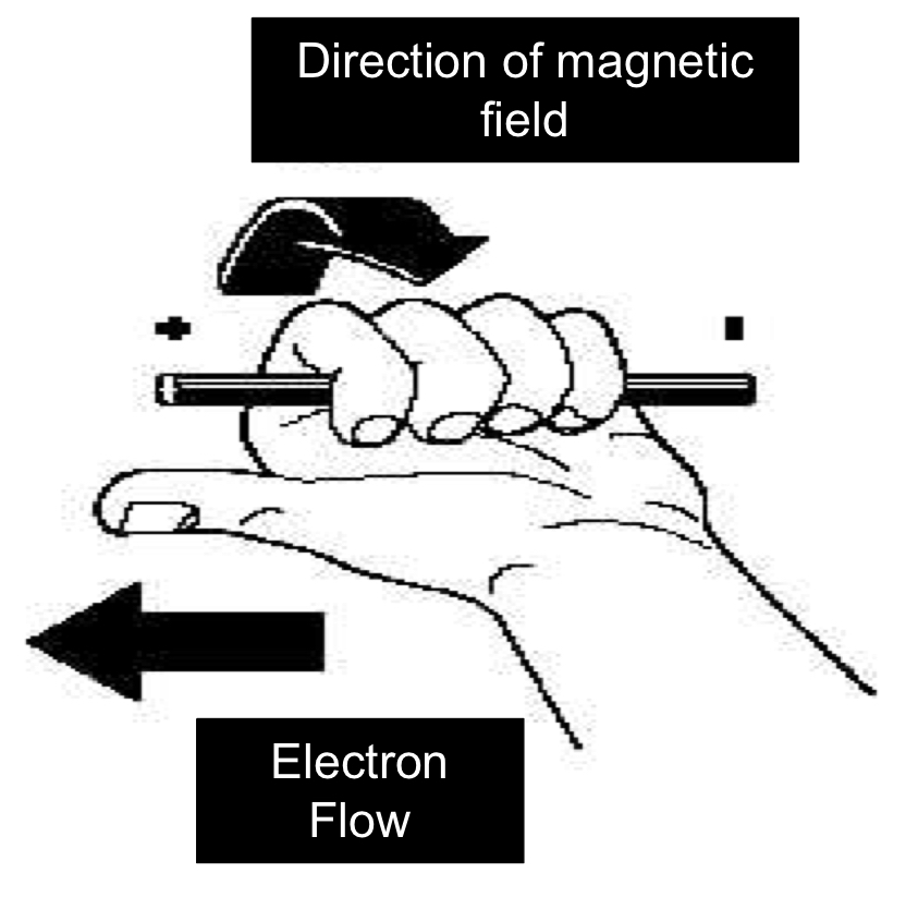 <ul><li><p>applies to electron current flow</p></li><li><p>electron current flow goes from negative to positive</p></li></ul>