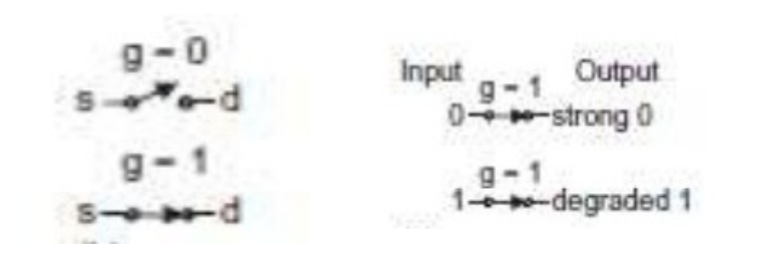 <p>What is this?</p>