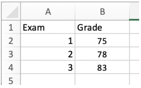 <p>Which formula returns the result 78?</p>