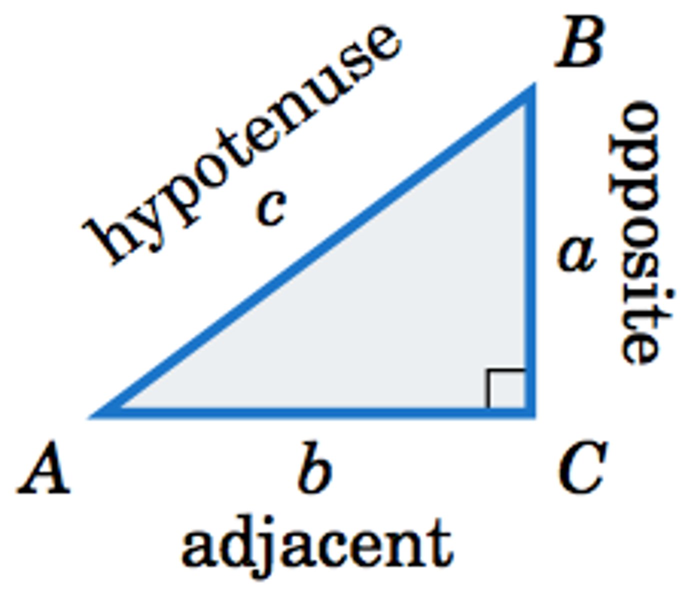 <p>Let Triangle ABC be a right triangle with acute angle A. The tangent of angle A (written as tan A) is defined as follows:</p><p>tan A = Length of leg opposite angle A/ Length of leg adjacent to angle A = BC/AC.</p>