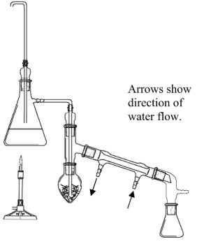 <p>The diagram shows a steam distillation apparatus assembled <strong>incorrectly</strong> by a student. </p><p>Identify the flaw in the assembly and state how it should have been rectified</p>