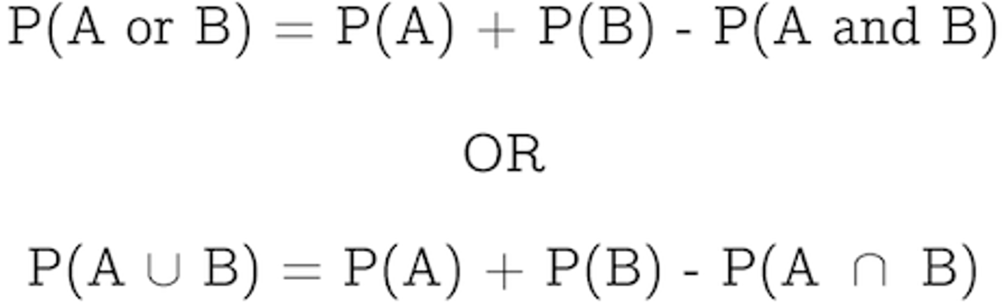 <p>A rule stating that the probability that an event can occur in two or more alternative ways is the sum of the separate probabilities of the different ways.</p>