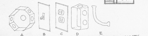 a. Junction Box
b. Single Gang Toggle
c. Two gang Convenience Outlet
d. Utility Box
e. 90 deg. elbow conduit