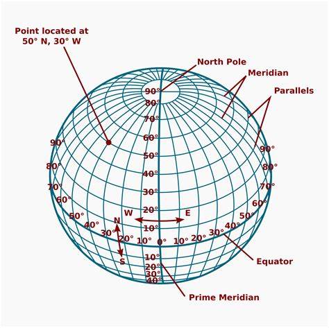 <p>A standard grid, composed of lines of latitude and longitude, used to determine the absolute location of any object, place, or feature on Earth’s surface.</p>