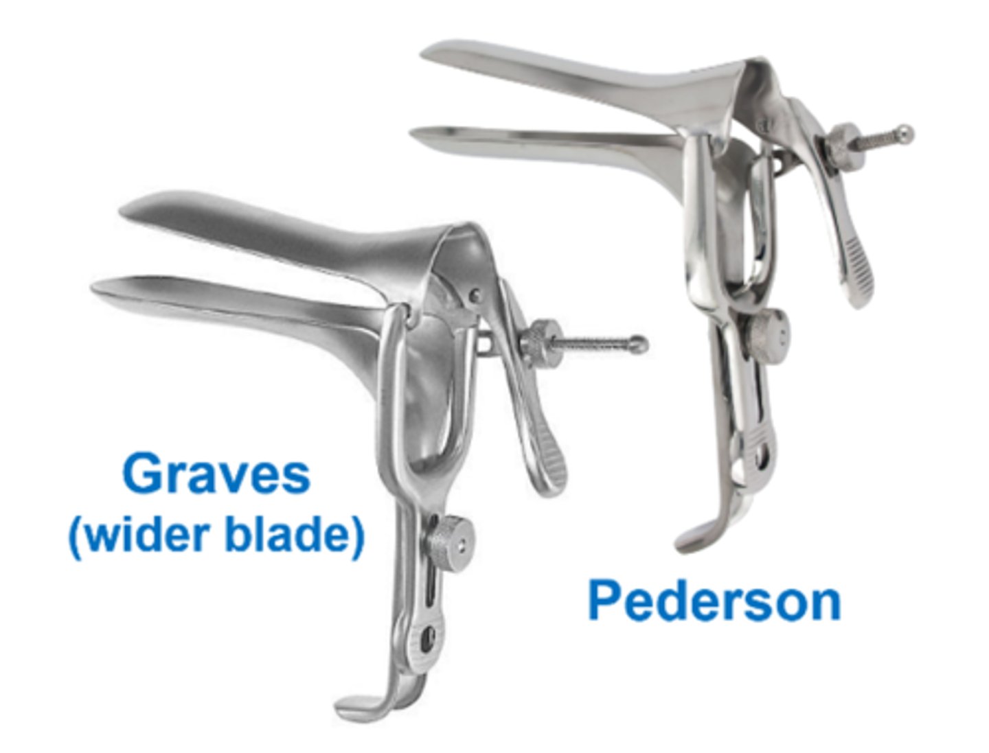 <p>a medical instrument used to expose the vaginal cavity</p>